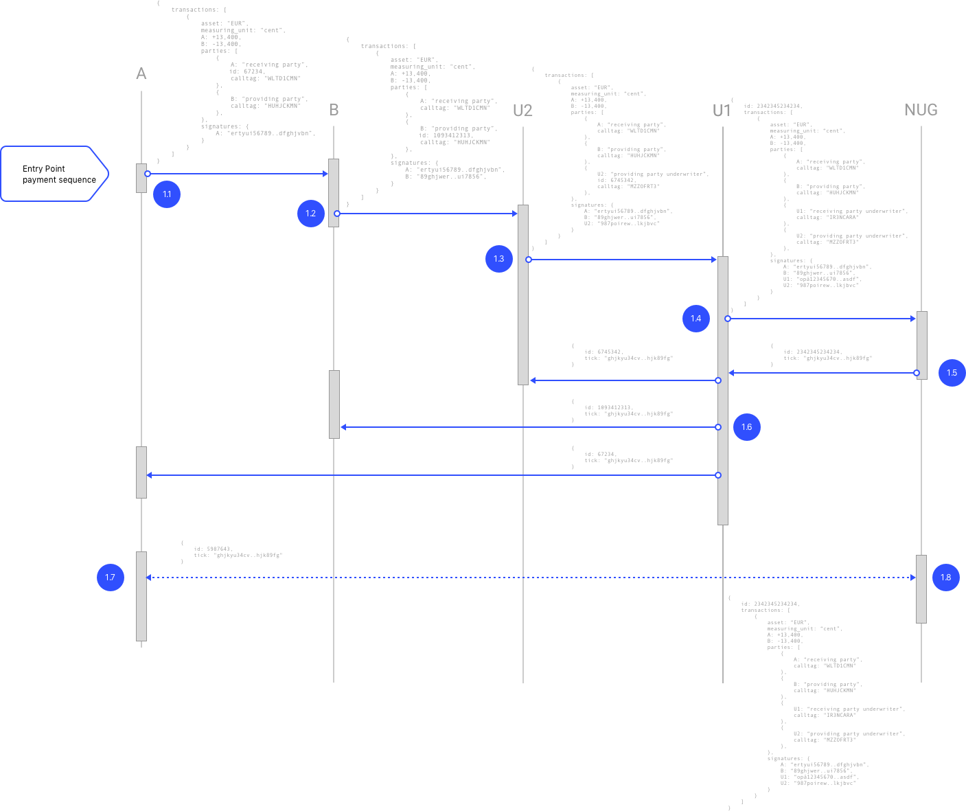 payment-example